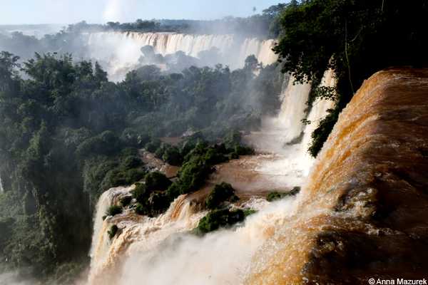 View from the Upper Circuit Trail, Iguazu Falls, Argentina