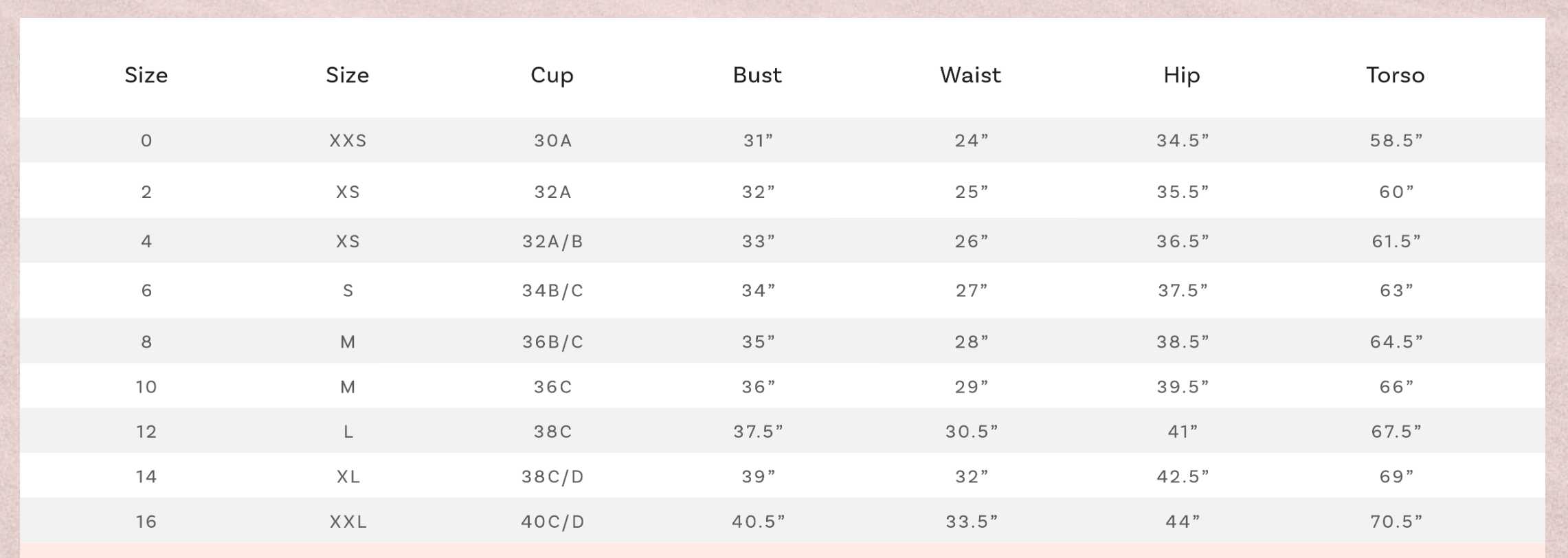 LaBlanca Size Chart