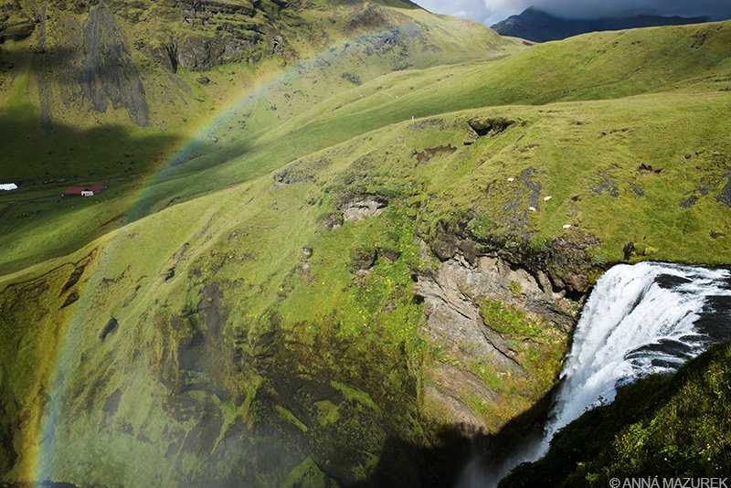 The Real Cost of Iceland: Budget & Packing Tips - Travel Like Anna